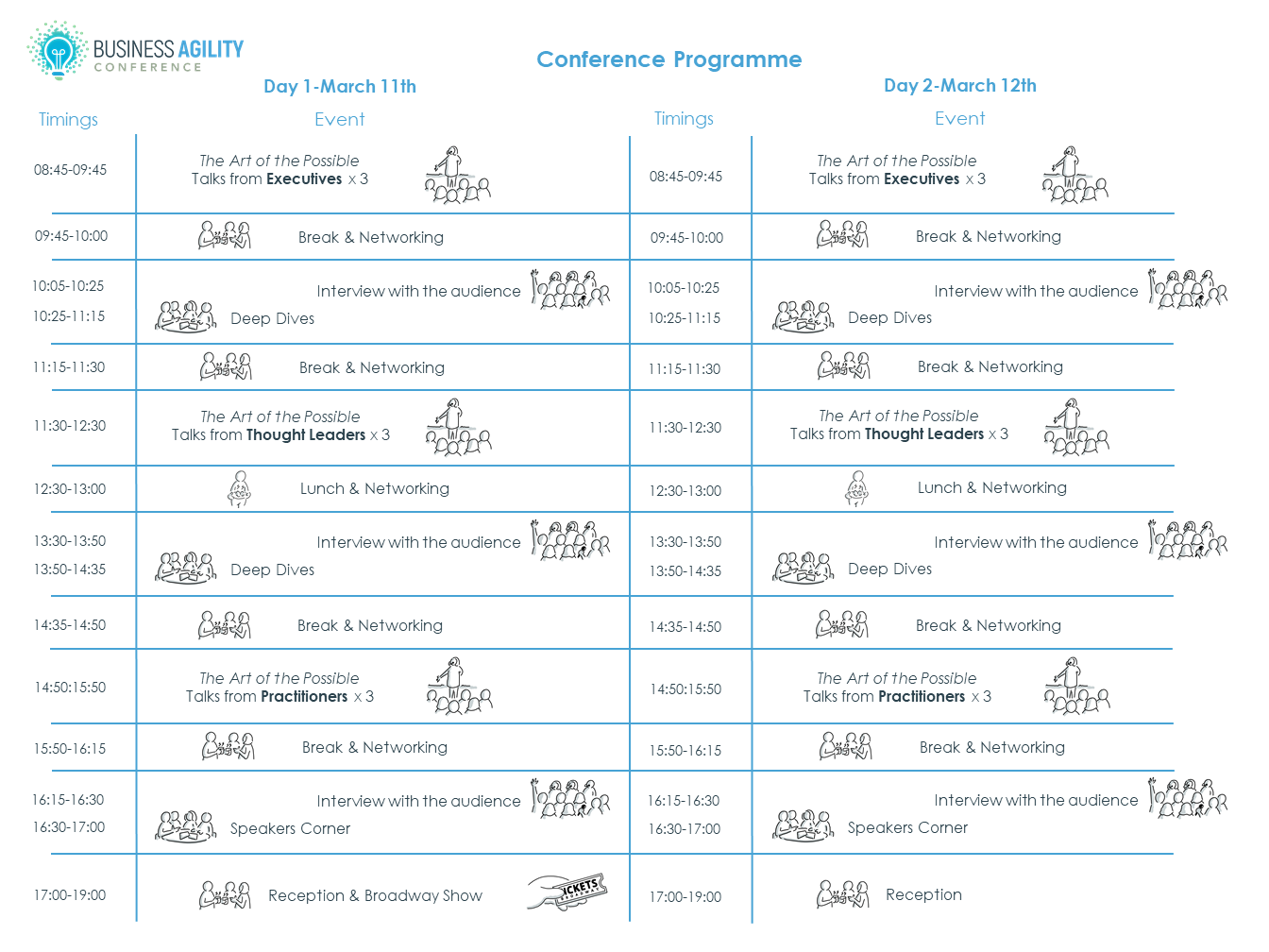 Business Agility Conference Programme in Picture