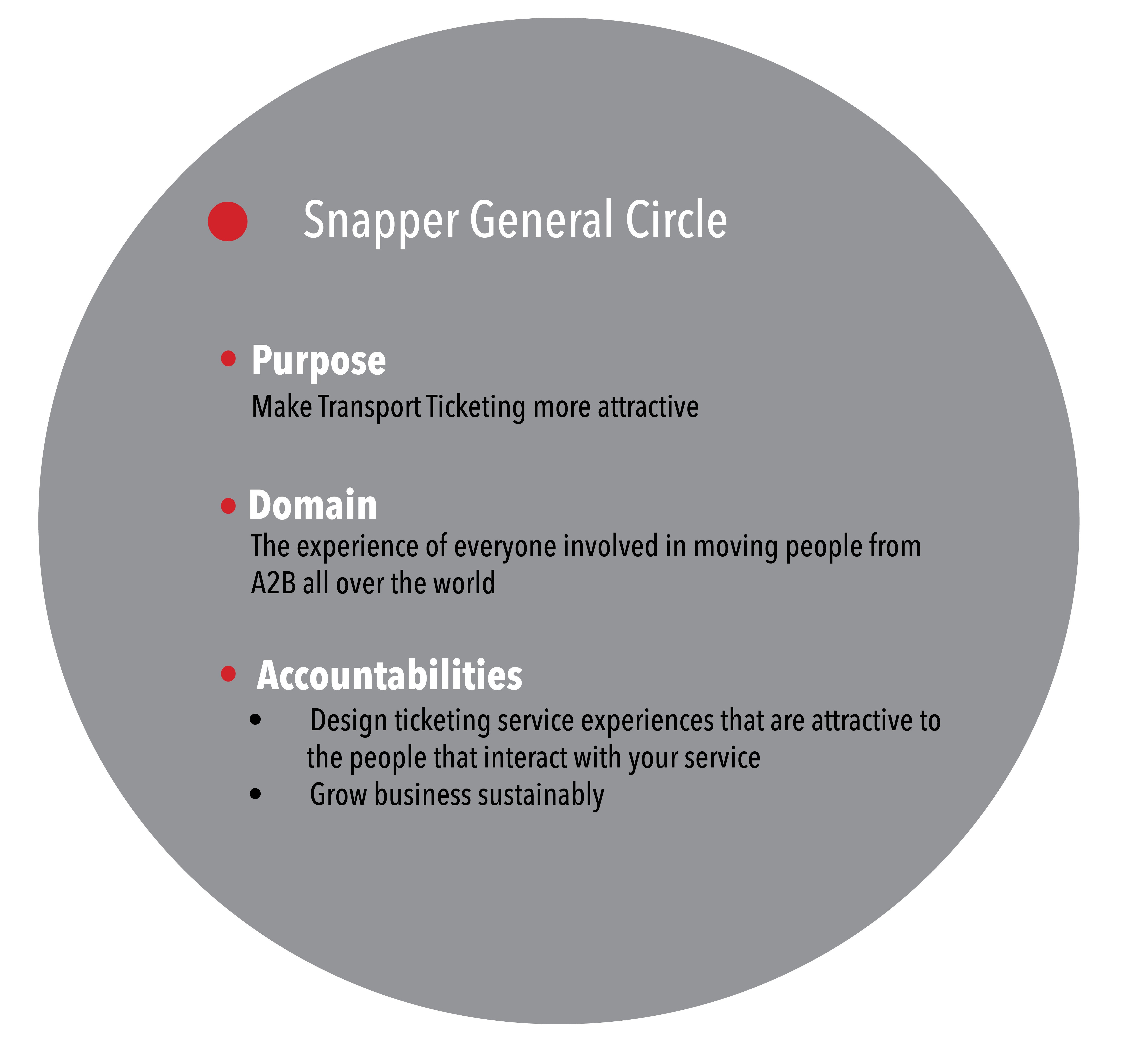 Snapper general circle
