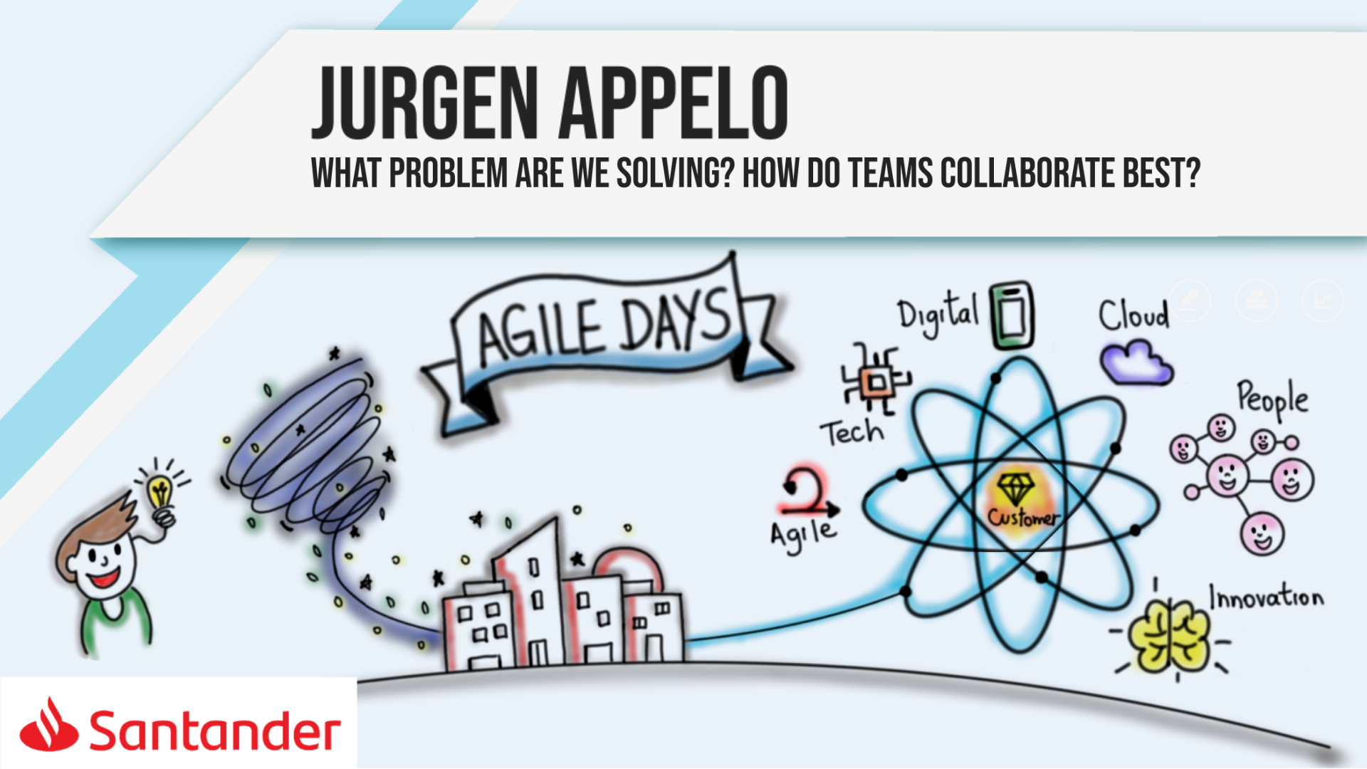 What problem are we solving? How do teams collaborate best? (full ...